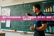 盘点33岁球员最贵转会榜：C罗1.17亿断层领跑，孙兴慜第三，最高转会球员是谁