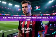 英媒：AC米兰本周预计会以租借加强制买断的方式报价努涅斯，ac米兰出售